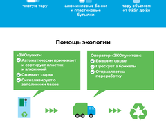 Как в Подмосковье получить бонусы за сдачу пластика и алюминия