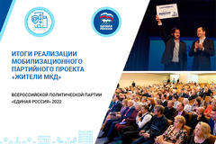 Итоги реализации Мобилизационного партийного проекта Жители МКЖ